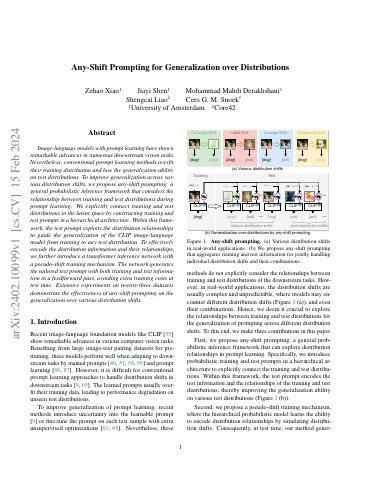 First page of Any-Shift Prompting for Generalization over Distributions