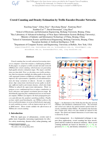 First page of Crowd Counting and Density Estimation by Trellis Encoder-Decoder Networks