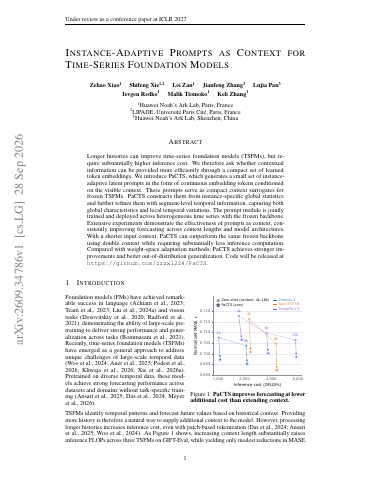 First page of Instance-Adaptive Prompts as Context for Time-Series Foundation Models